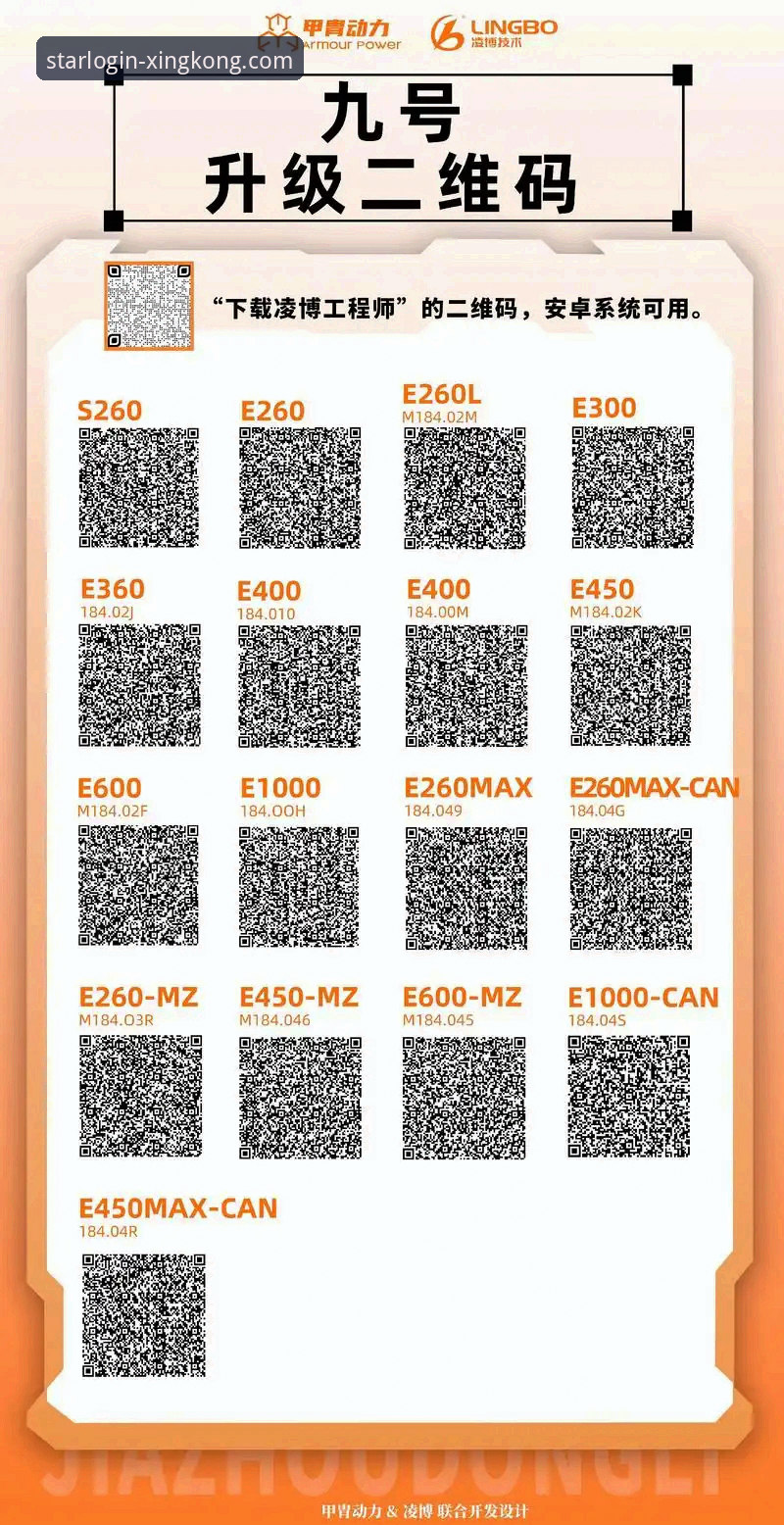 星空娱乐平台官网二维码下载与使用全教程：从扫码到流畅体验