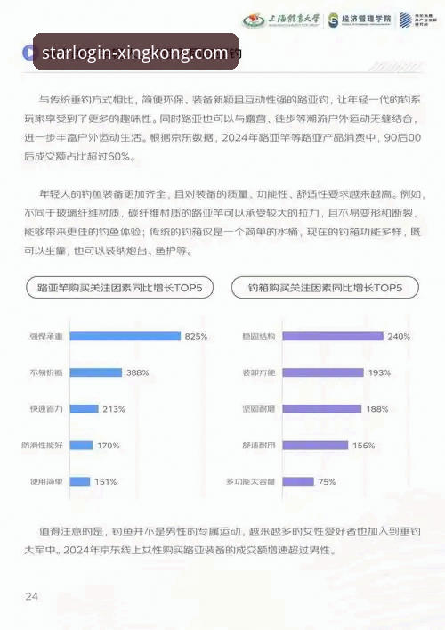 如何从一场体育赛事中，洞察行业趋势与用户体验的融合？